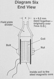 uncoupler article diagram 6