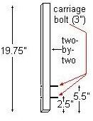 You Can Massage Even If You Can't Bend!