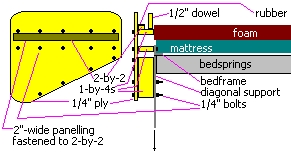 Build a Laptop Holder for Side-lying Computing
