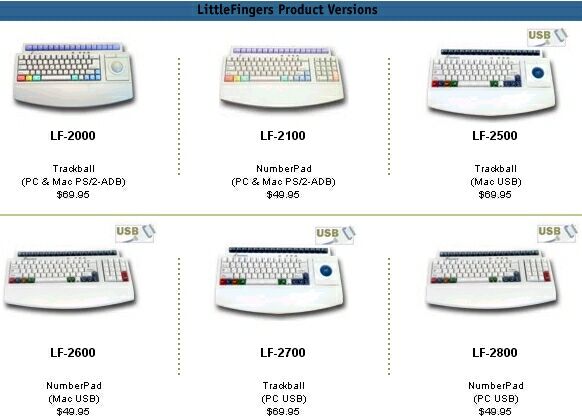 buy littlefingers keyboards here
