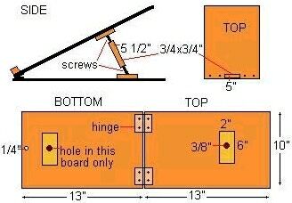 Reading and Writing Stand for the Standing